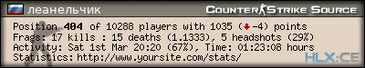 forum sig image