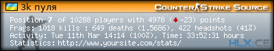 forum sig image